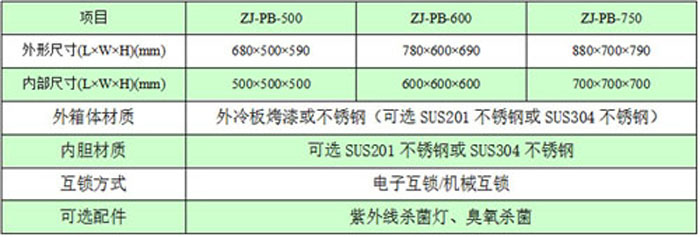 自凈傳遞窗/潔凈傳遞窗規格尺寸及技術參數