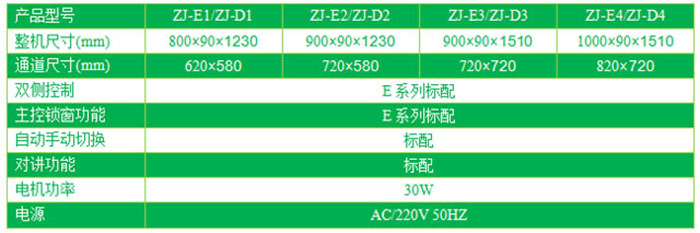 單門電動升降傳遞窗技術參數