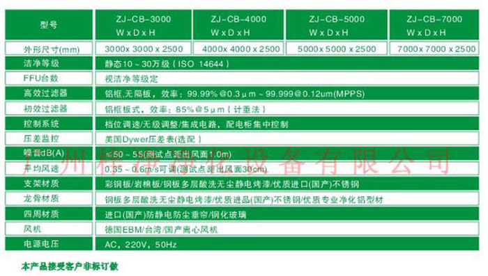 萬級潔凈棚定做規格尺寸